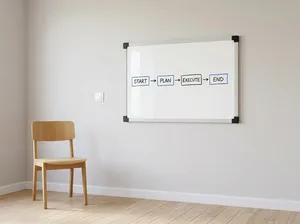 2' × 3' whiteboard seen from an angle